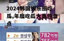 2024韩国娱乐圈吃瓜,年度吃瓜大事件盘点