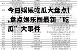 今日娱乐吃瓜大盘点l,盘点娱乐圈最新“吃瓜”大事件