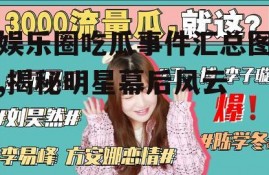 娱乐圈吃瓜事件汇总图,揭秘明星幕后风云